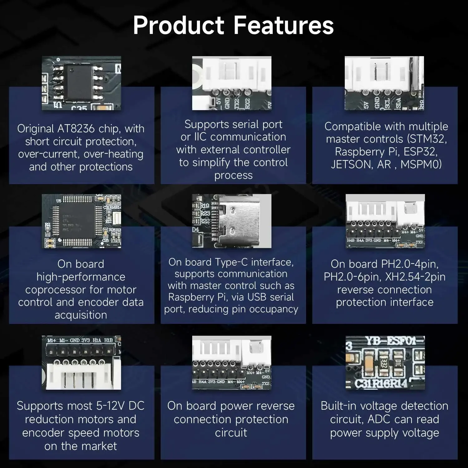 Yahboom 4-Kanal-Encoder-Motort – Diy Electronic Modules Bewertung und Preis